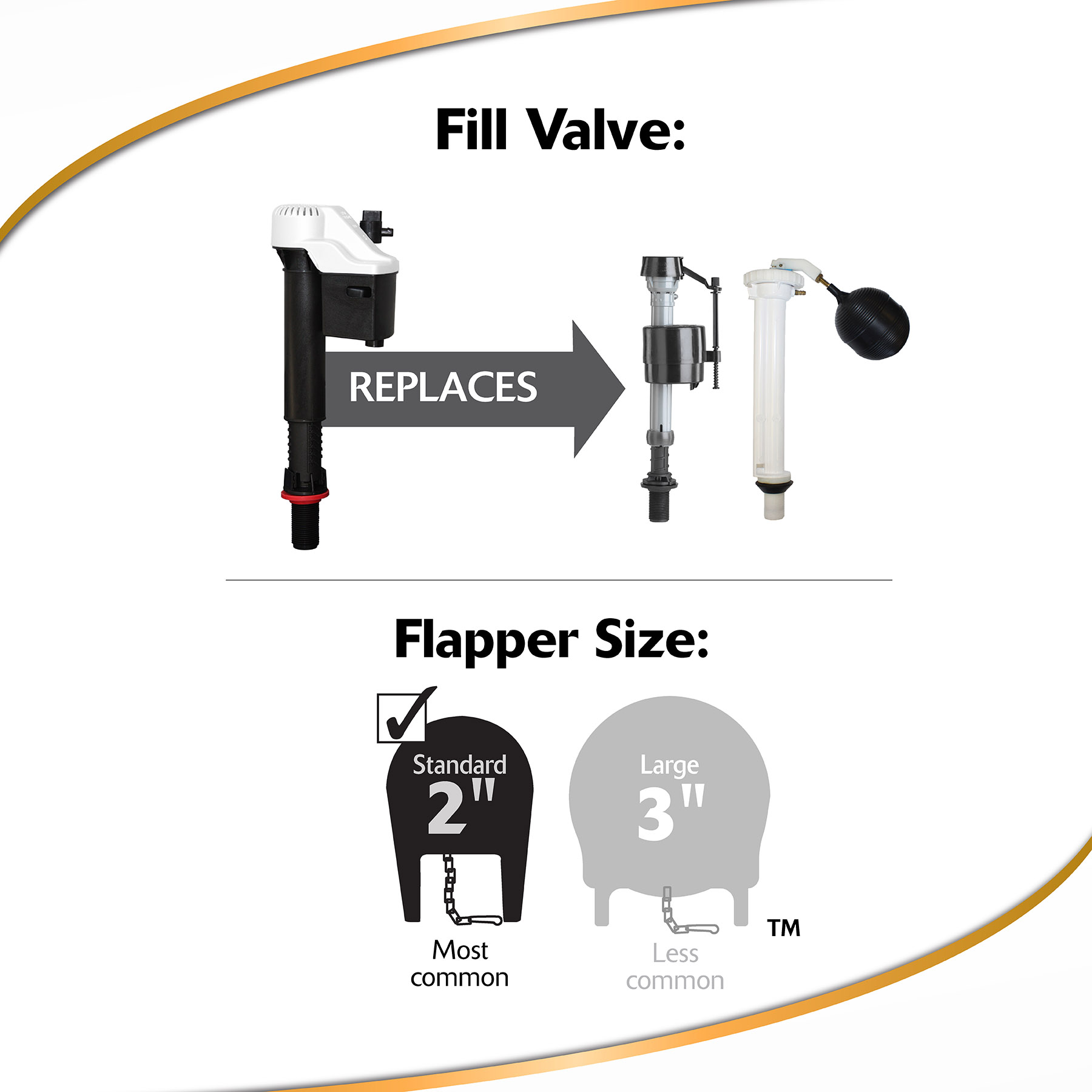 QuietFILL® Toilet Fill Valve & 2" Toilet Flapper Kit Korky